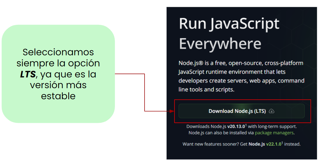 download-node